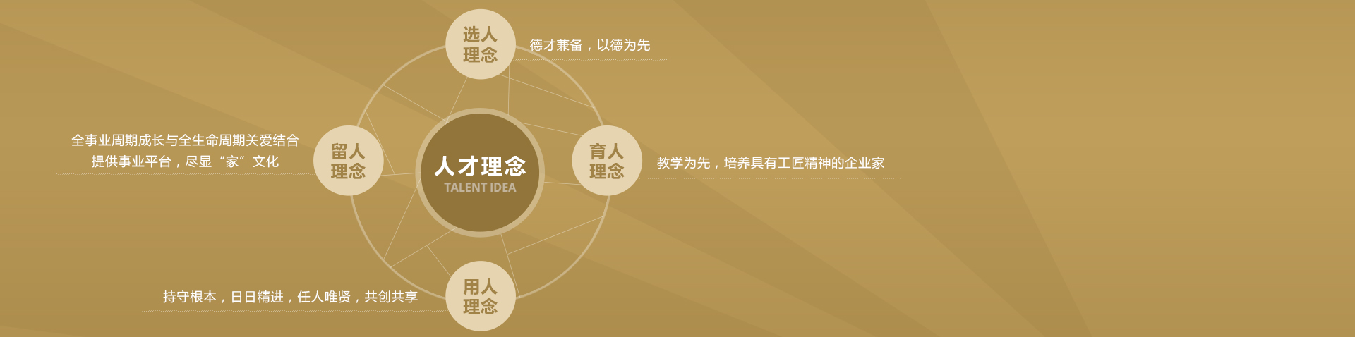 5001拉斯维加斯(中国游)有限公司-BinG百科