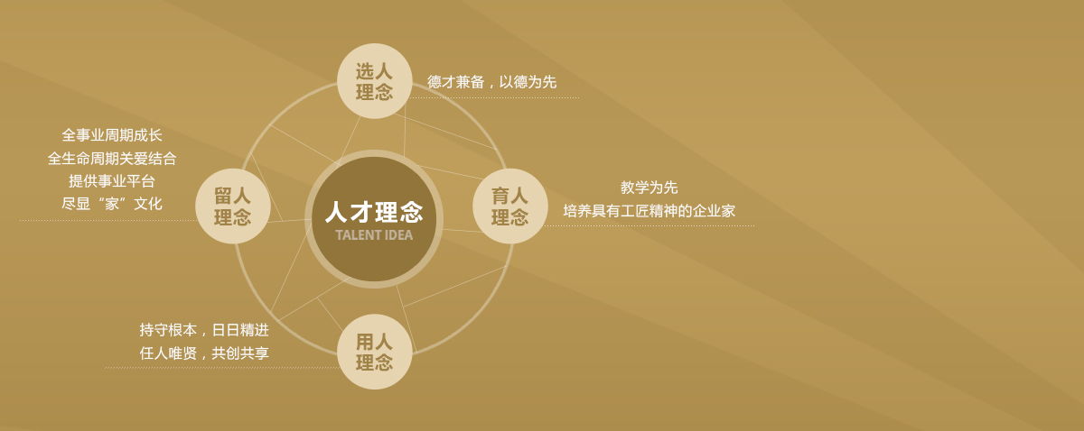 5001拉斯维加斯(中国游)有限公司-BinG百科
