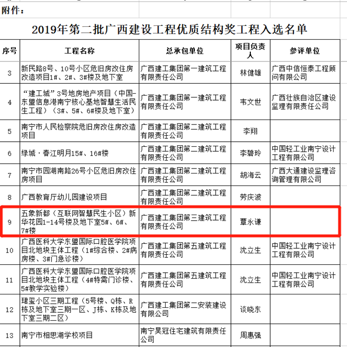 开元游戏大厅app·(中国区)官方网站