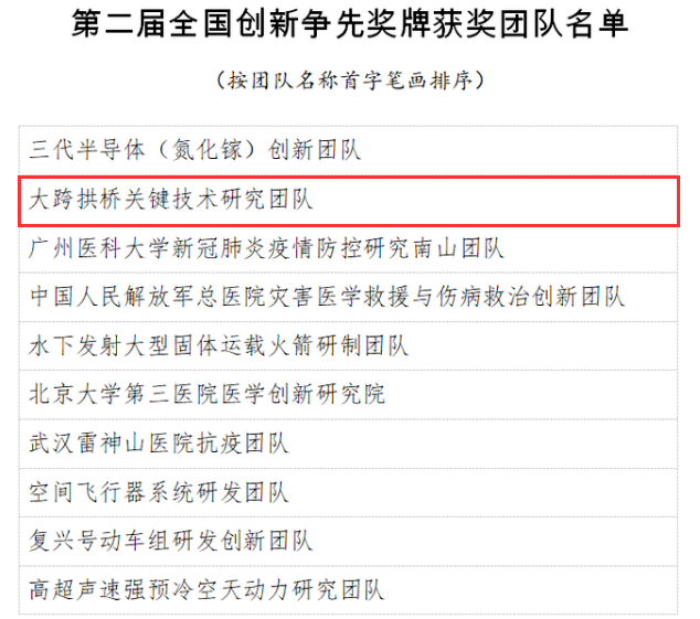 20200604112506188 开元游戏大厅app·(中国区)官方网站