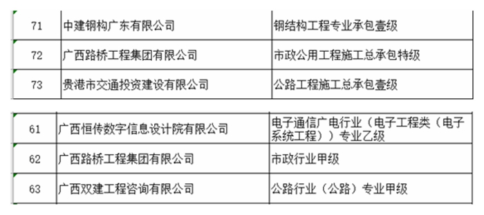 开元游戏大厅app·(中国区)官方网站