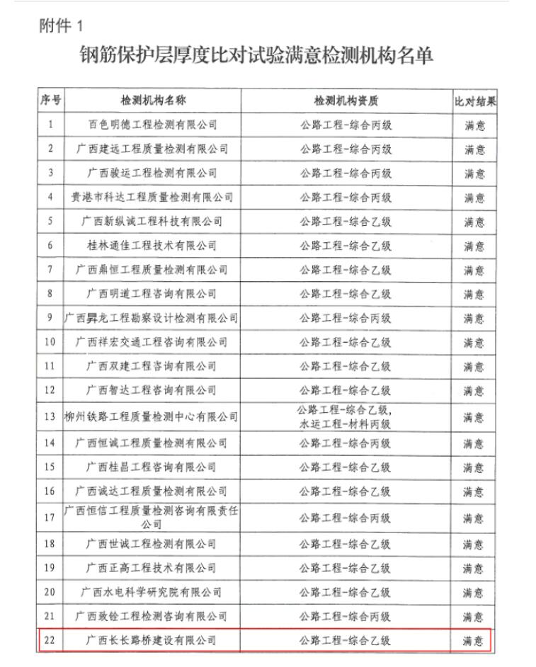 开元游戏大厅app·(中国区)官方网站