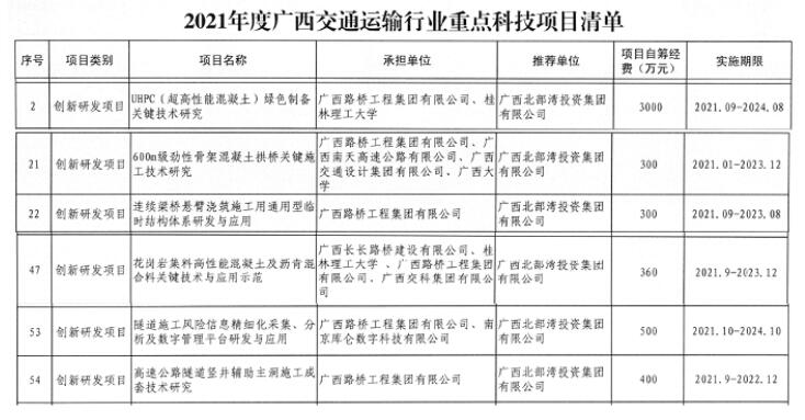 开元游戏大厅app·(中国区)官方网站