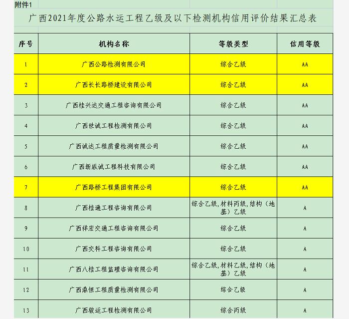 开元游戏大厅app·(中国区)官方网站