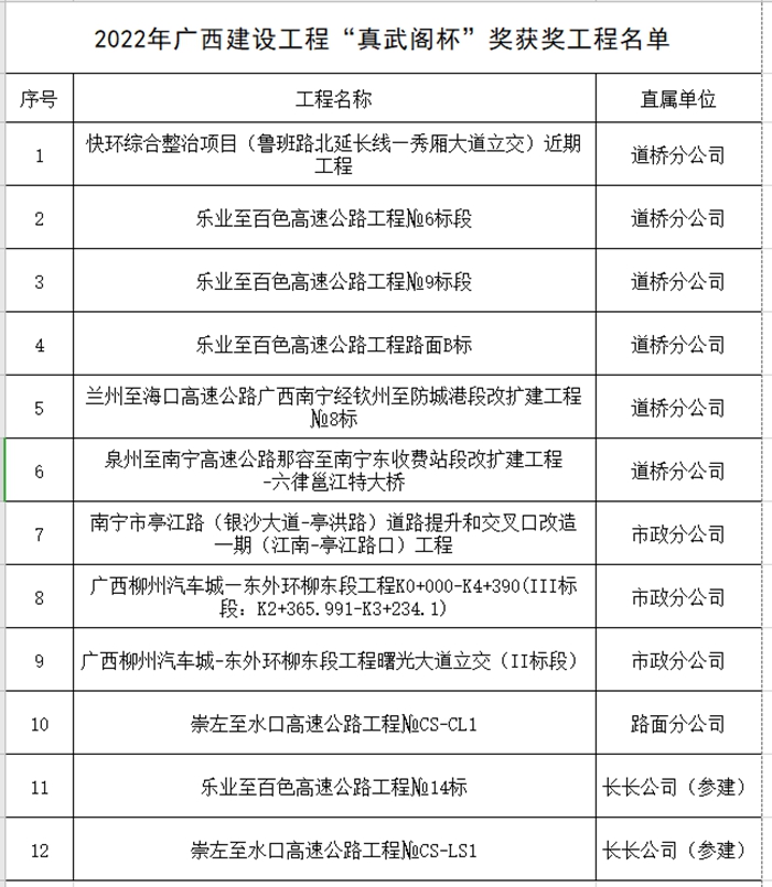 开元游戏大厅app·(中国区)官方网站