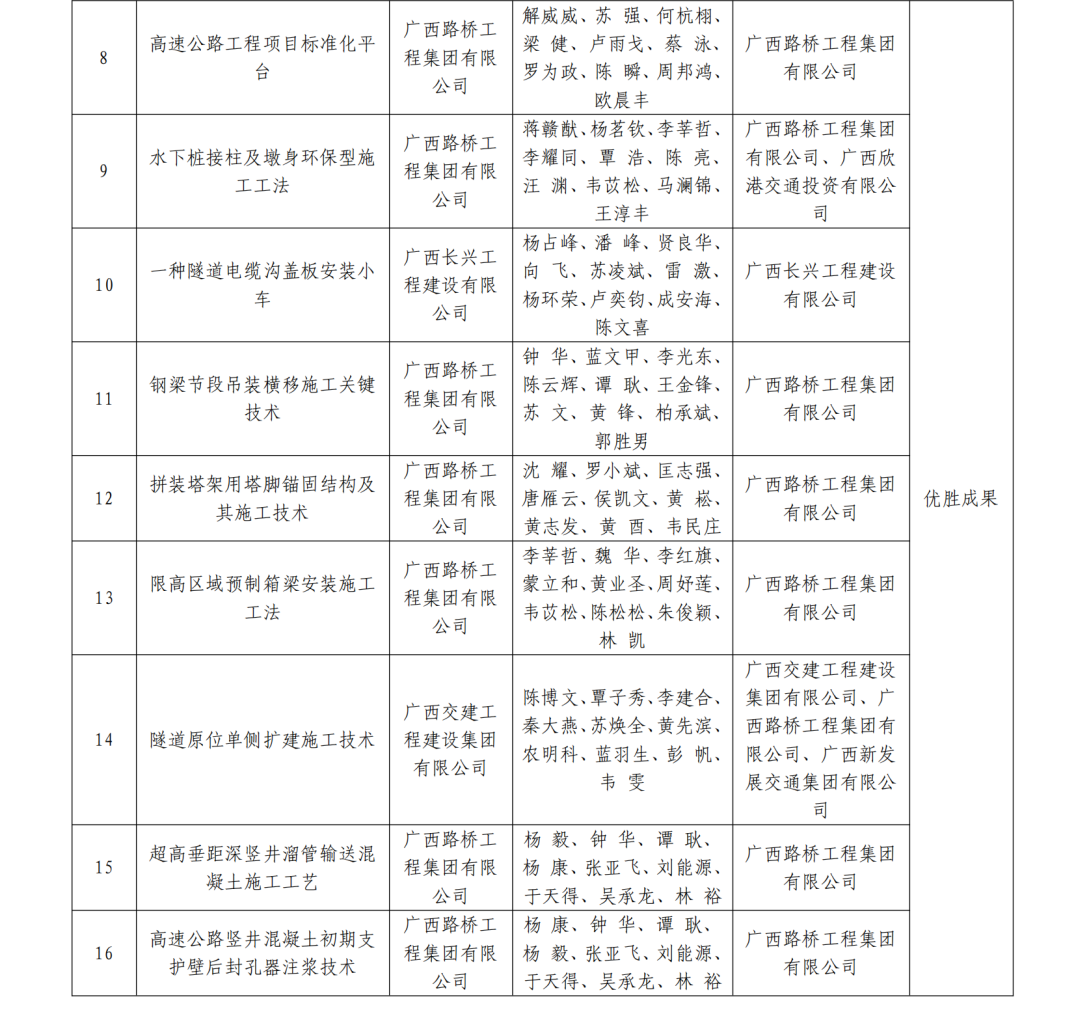 开元游戏大厅app·(中国区)官方网站