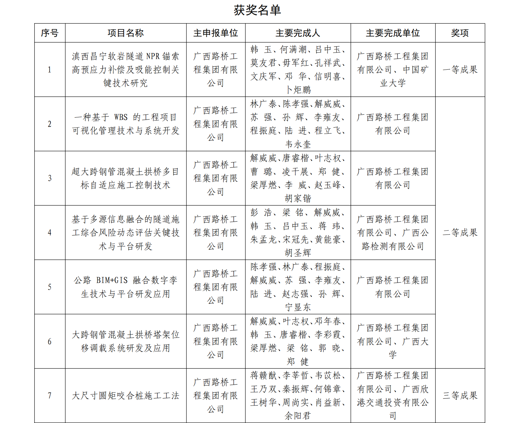 开元游戏大厅app·(中国区)官方网站