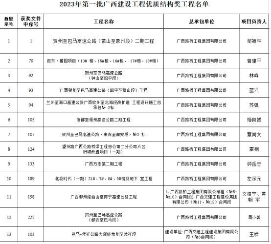 开元游戏大厅app·(中国区)官方网站