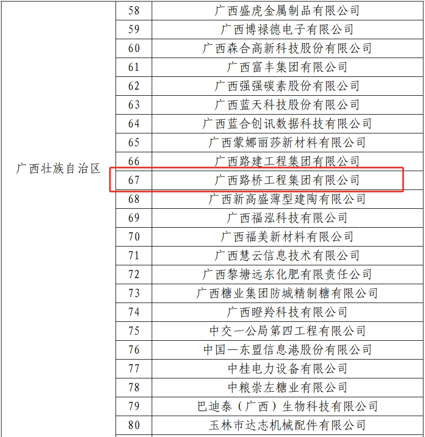 20231205090557915 开元游戏大厅app·(中国区)官方网站