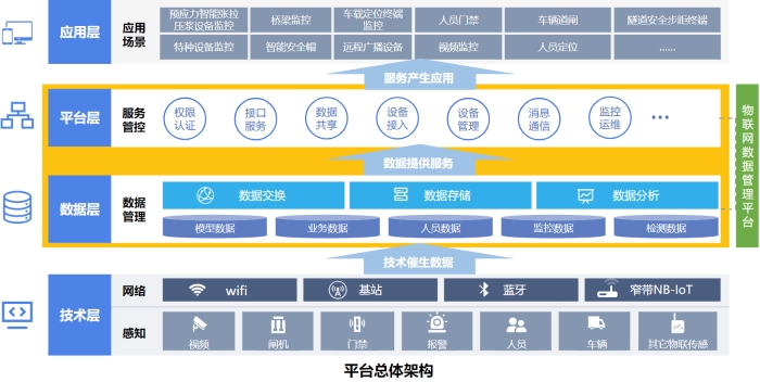 20240604093917383 开元游戏大厅app·(中国区)官方网站