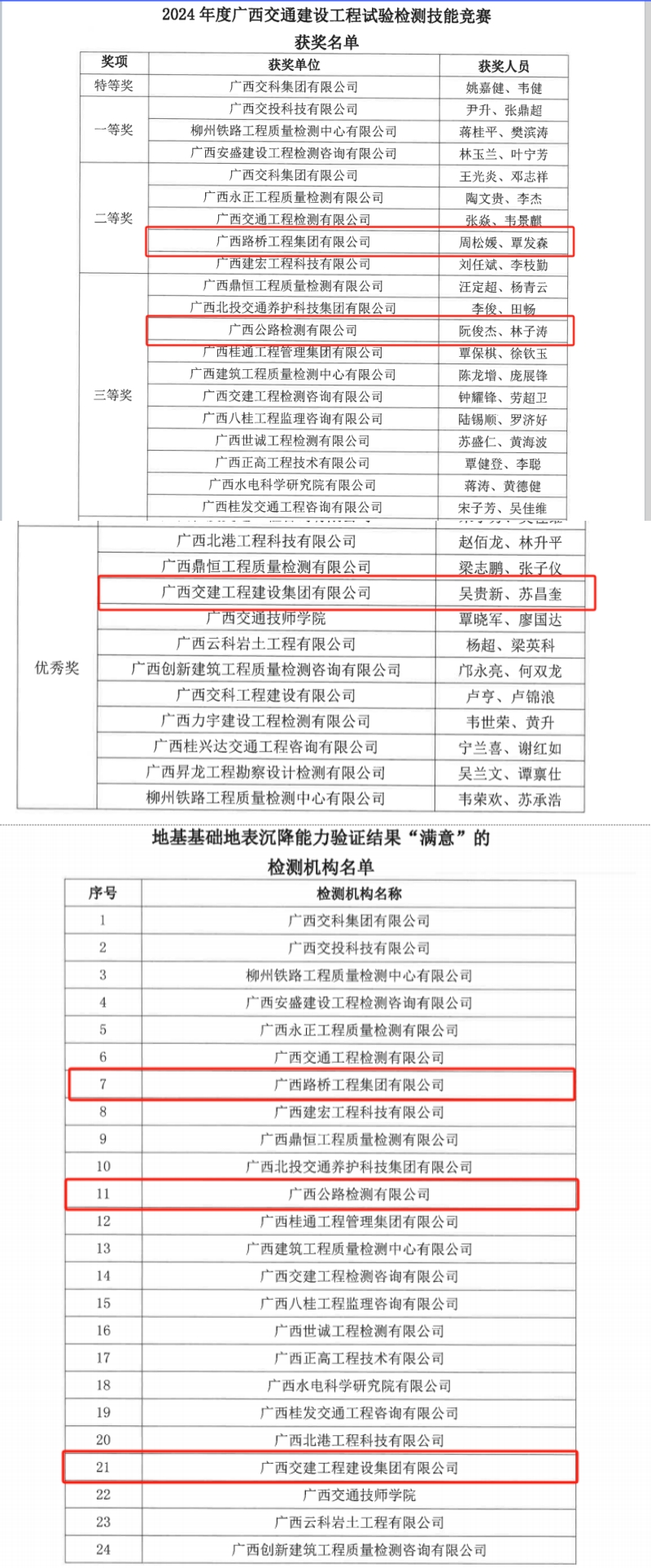 20241120043921287 开元游戏大厅app·(中国区)官方网站