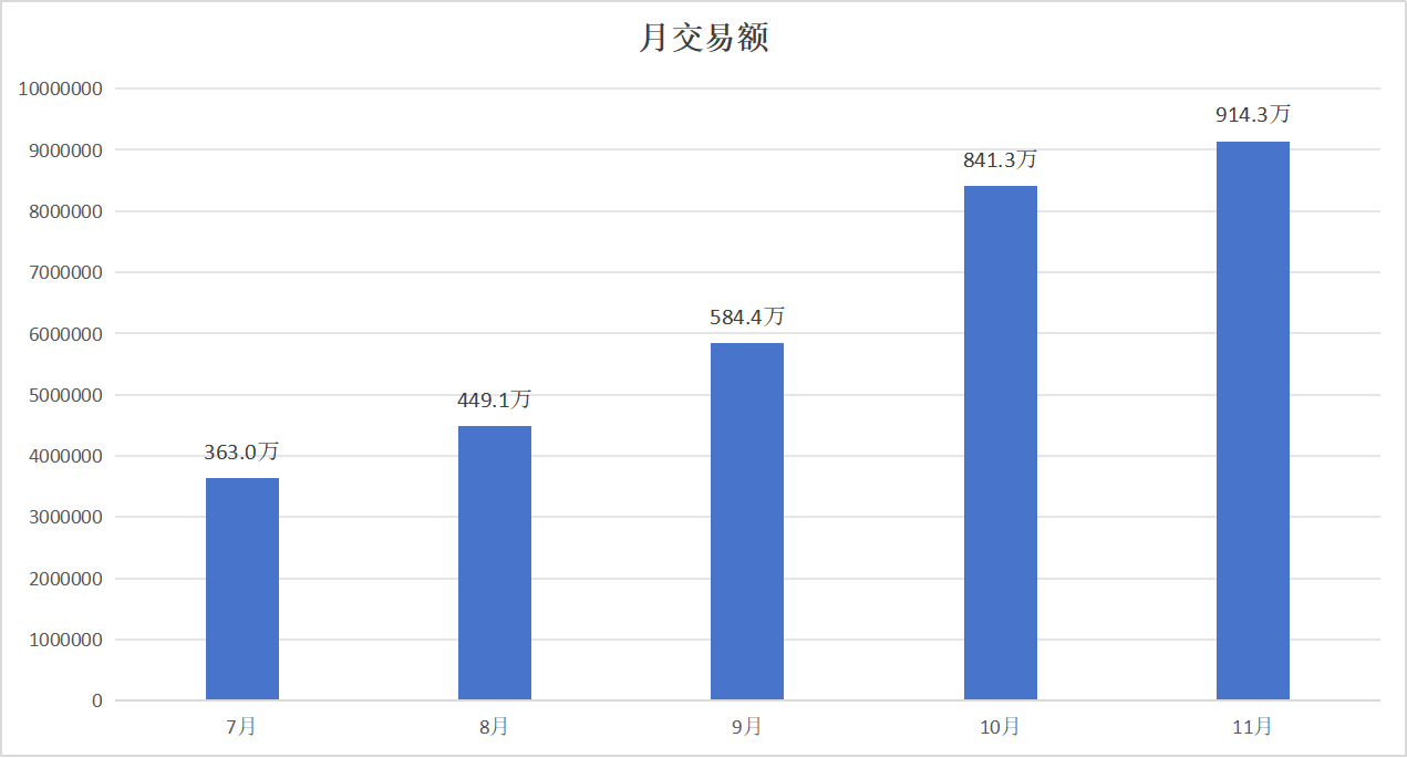 开元游戏大厅app·(中国区)官方网站