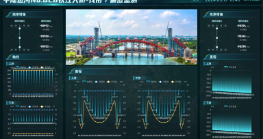 桥梁监测系统