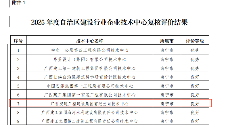 开元游戏大厅app·(中国区)官方网站